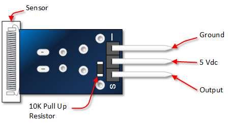 Knock/tap Sensor int Led = 13 ; int Knock = 3 ; int val ; void setup () pinmode (Led, OUTPUT) ; pinmode (Knock,
