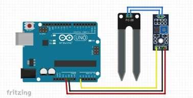 const int hygrometer = A0; //Hygrometer sensor analog pin output at pin A0 of Arduino int value; void setup() Serial.