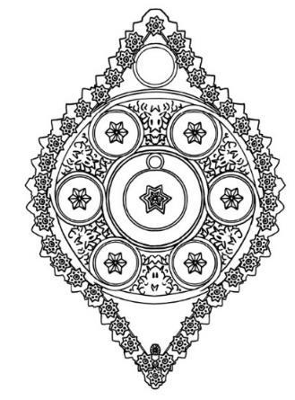 1 The holes-and-bosses type The first type consisted of round or elongated hangers characterized by perforations along the outer and inner edges which alternated with teardrop-shaped heads.