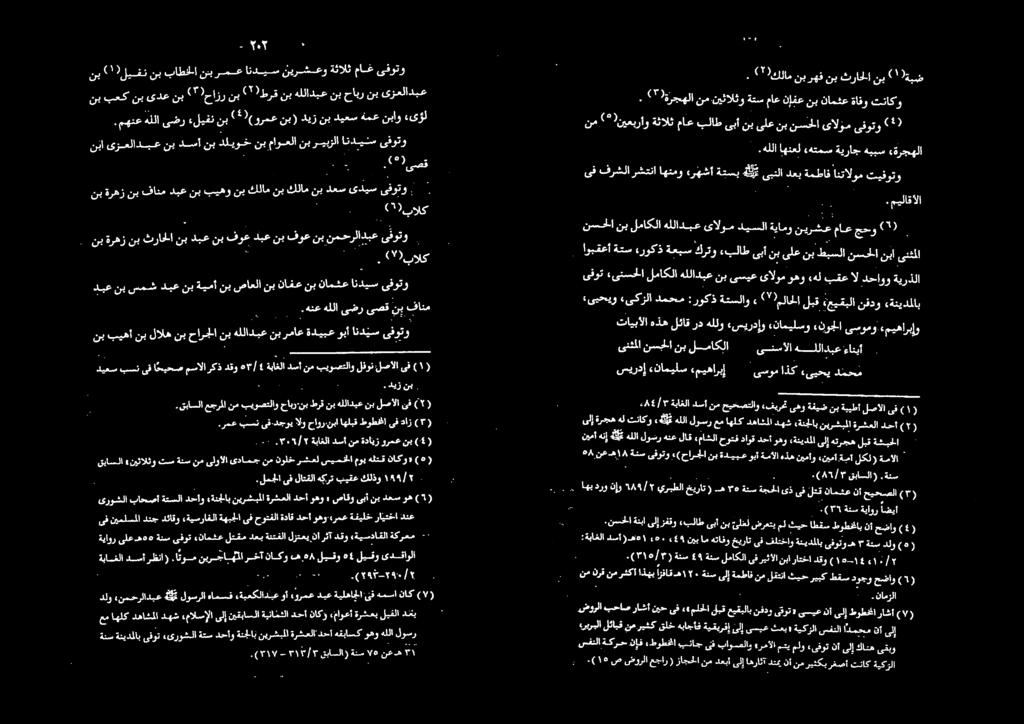 بلاط ماع ةثالث )نيعبرأو 2" نم ىبأ يب ىلع نب نسنللا یالزم یفوتو *) تيفوتو انتالوم ةمطاف دعب ىبتلا لي ةتسب رهشأ اهنمو رشتنا فرشلا ىف.ميلاقأل 00 ۱ طبسلانسحلانبا ءبلاطىبأنبىلعنب «روكذةعبسكرتو اوبقعأةتس.