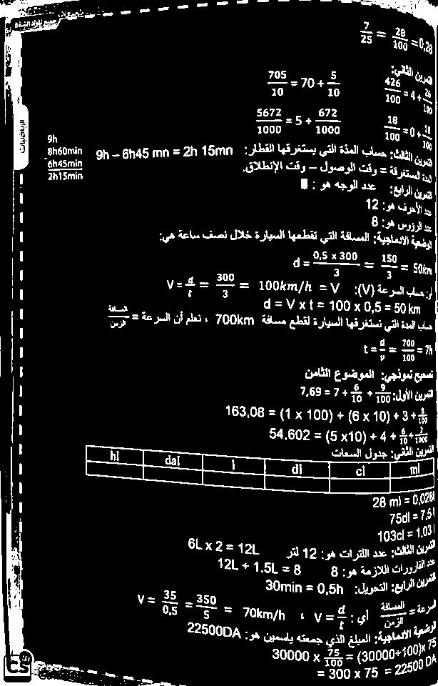 00 63,08 = ( x 00) + (6 x 0)+ 3+ 54,602 = (5 x0) + 4 + +s 0 7,69 :يناثلا نیرفآ نماثلا عوضوملا :يجذون عيد تاعسلا لودج = 7 + ےگ + ج :لوألا نيرا :وه