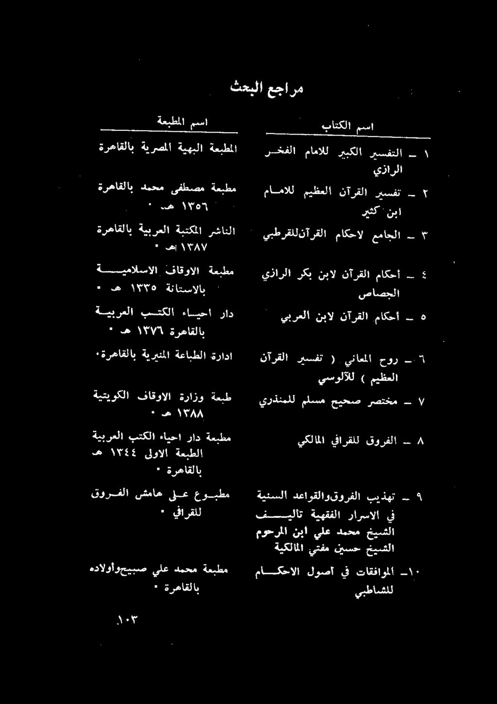 ١ ا هكا ا ةرهاقلاب ةيب رعلا ةبتكملا رشانلا قورفلا شماه ىلع غوبطم ٠ يقارقلل ء ااه اك ةرهاقلاب ٠ اه 55١ ه ةناتسالاب ةيمالسالا فاقوالا ةعبطم ٠ حن اأمملال ةرهاقلاب كمحم ىفطصم ةعبطم ٠ ةرهاقلاب