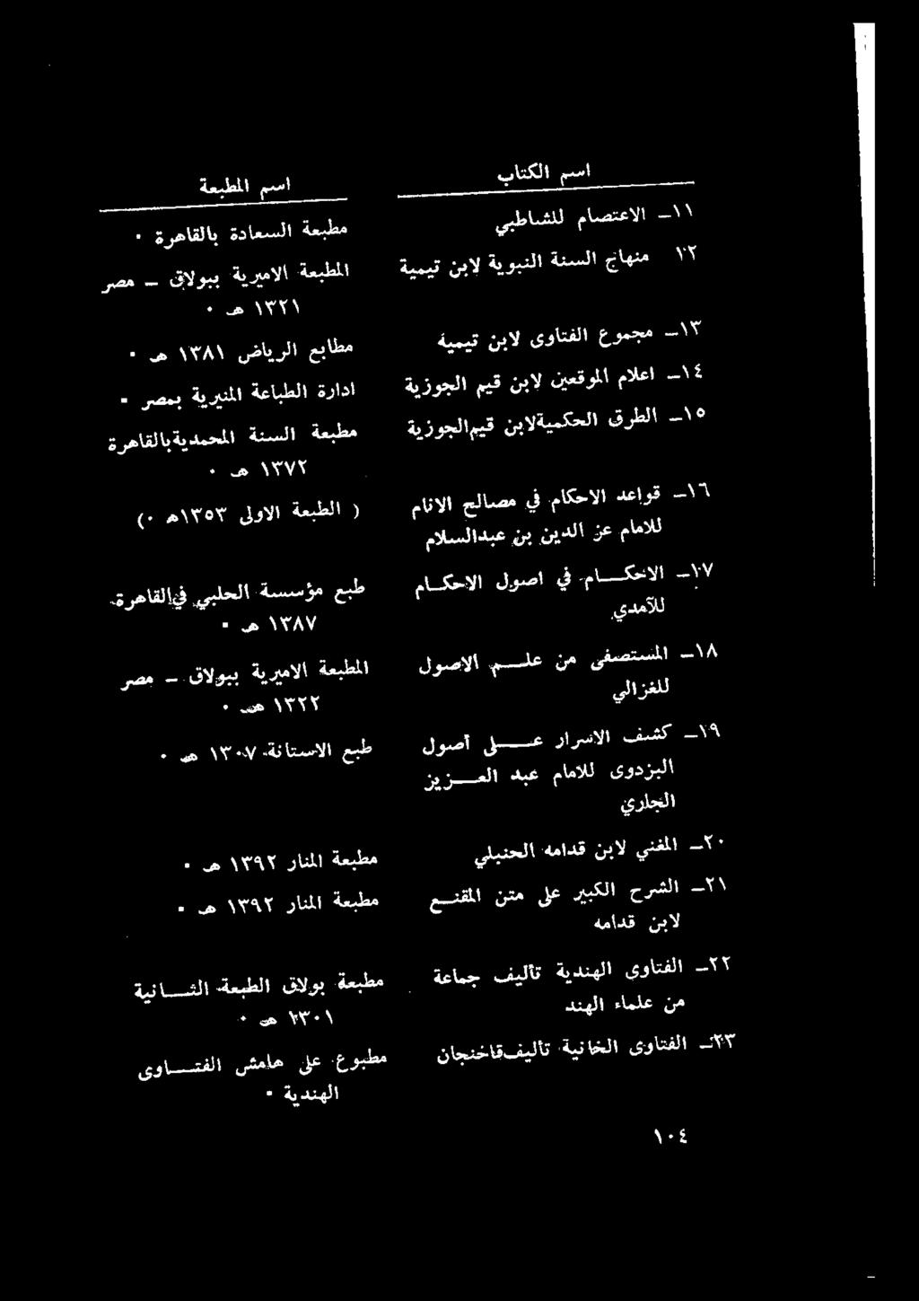 ص اا رانملا ةعبطم ةعامج فيلأت ةيدنهلا ىواتفلا تا تن دنهلا ءاملع نم ٠ ةيدنهلا ٠ نه الا ١٠.