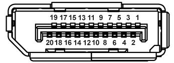 موصل DisplayPort جانب كبل اإلشارة الموصل المحتوي على 20 سن ا ML0 (p) GND ML0 (n) ML1 (p) GND ML1 (n) ML2 (p) GND ML2 (n) ML3 (p) GND ML3 (n) GND