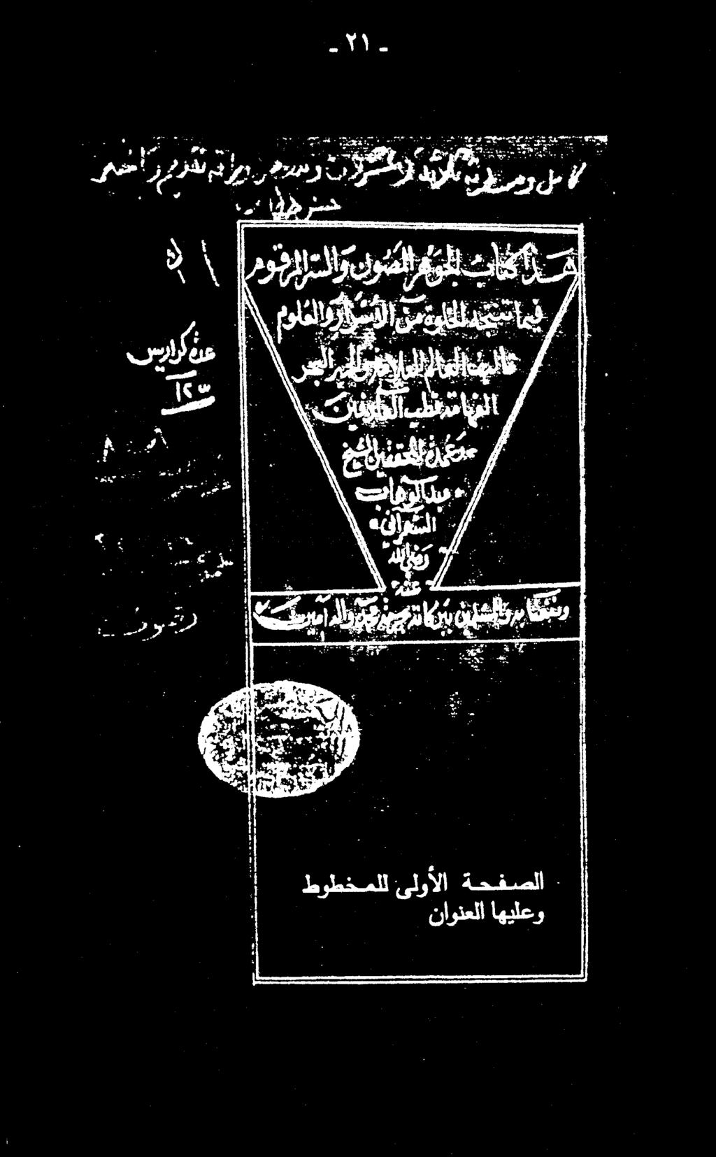 رمش رون طوطخملل ىلوألا