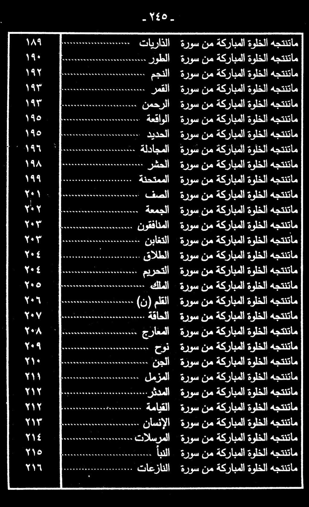 ةروس نم ةكرابملا ةروس نم ةكرابملا ةولخلا هجتنتام ةروس نم ةكرابملا ةولخلا هجتنتام ةروس نم ةكرابملا ةولخلا هجتنتام ةروس نم ةكرابملا ةولخلا هجتنتام ةروس نم ةكرابملا ةولخلا هجتنتام ةروس نم ةكرابملا