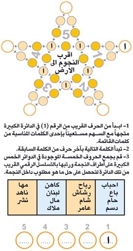 يالحقونه: أي املستنقع والدولة العميقة واألخبار املزيفة. ولهذا السبب يجب أن تستمر حركته وربما رش ح نفسه يف انتخابات 2024.