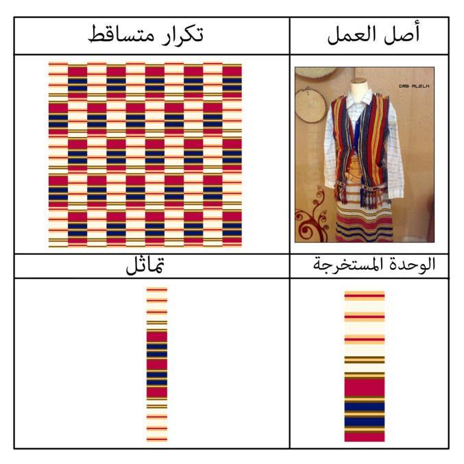 والفكرة