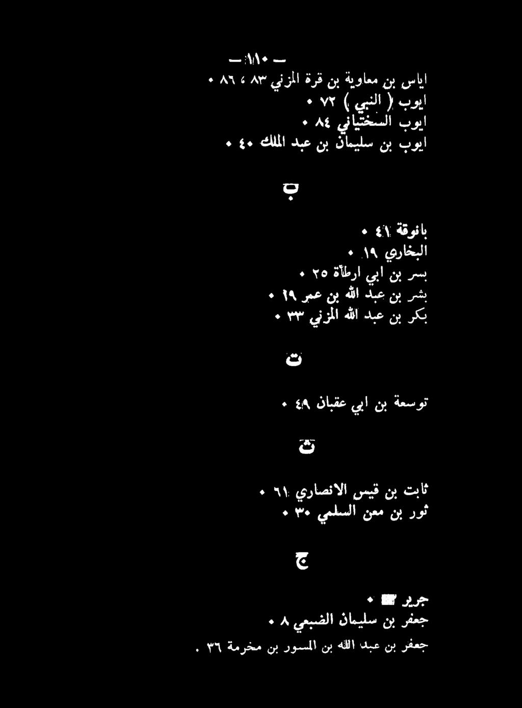 تاللاو ٠ مك 2 م ينزملا ةرق نب ةيواعم ال ٠ "هو ةأطرا ىبأ نب ريس ٠ 19 رمع نب هللا دبع نب رشب ٠ + ٠ كلمادبعنبناميلسنب بويا ف د 1 ) يبنلا ( بوبا نب سايا ب ٠ ةقوناب ٠ 61
