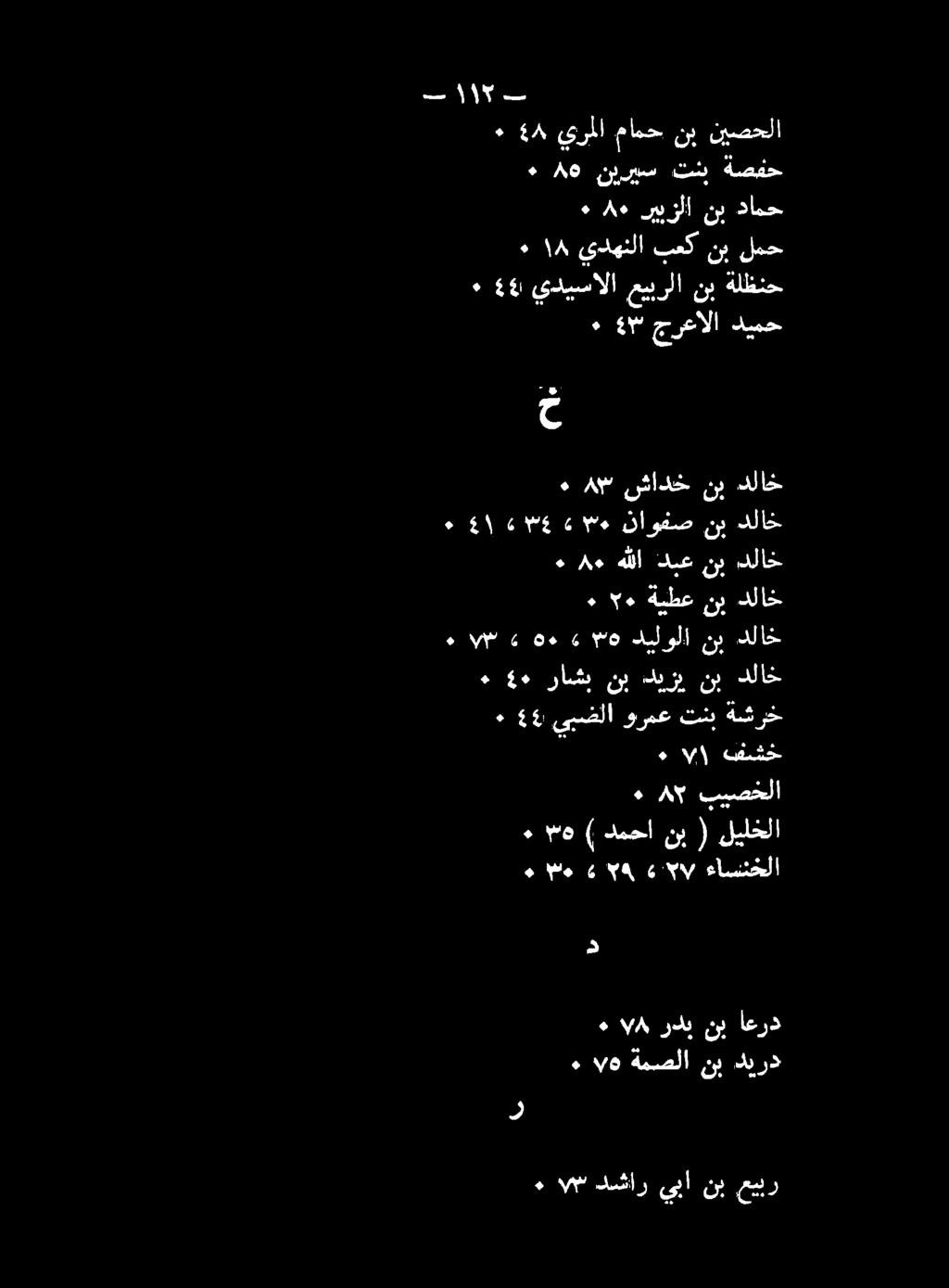 + 7 دشار يبا نب عيبر ع ٠ اله ةمصلا نب ديرد و ٠ ام #خو م 58 م 5 ءاسنخلا ٠ مه ) دمحا نب ( ليلخلا ٠ ءايإ فشخ ٠ م 8 بيصخلا ٠ ٠ راشب نب ديزي نب دلاخ ٠ 44 يبضلا ورمع تنب ةشرخ ءالرس, هم.