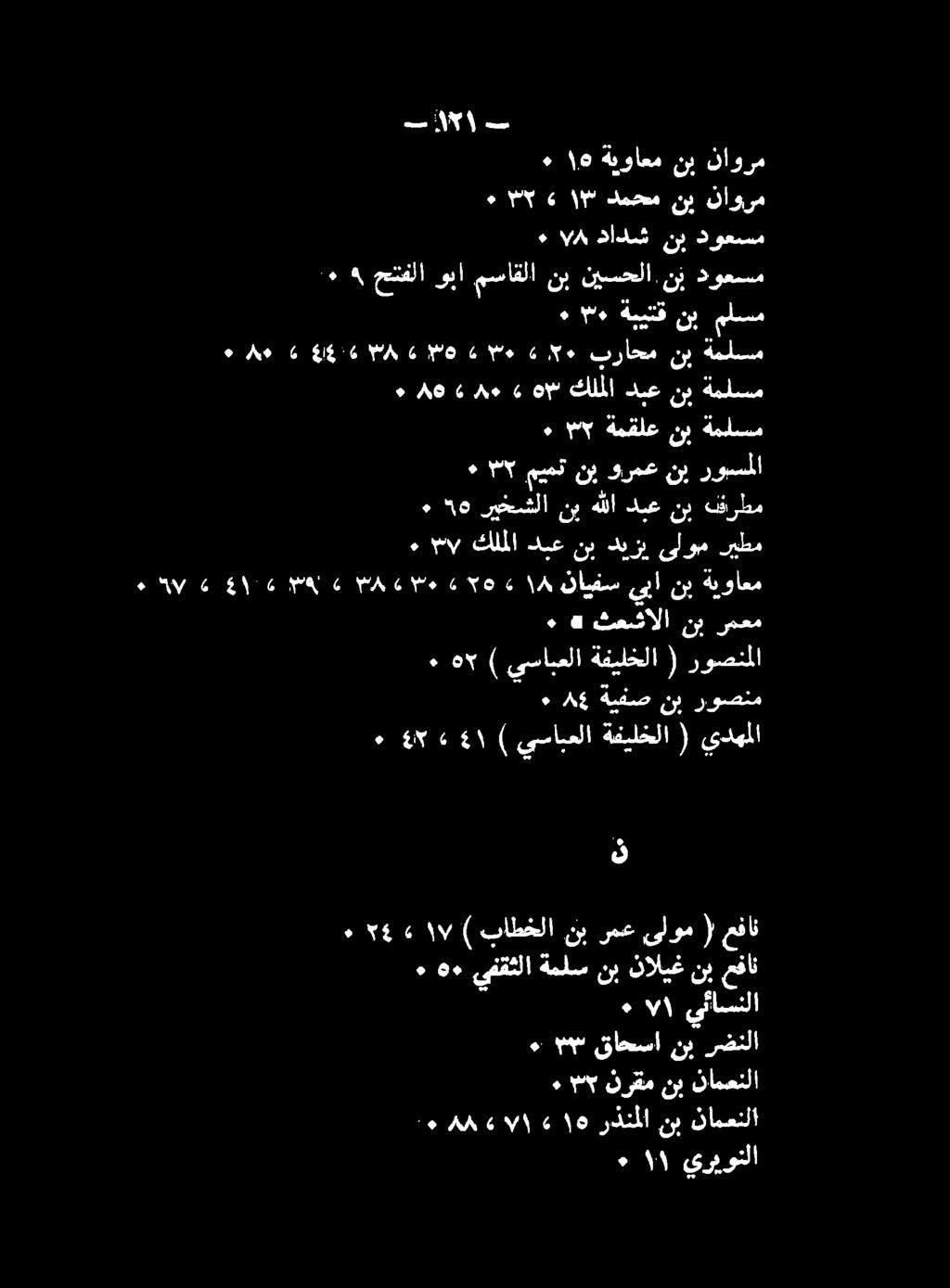 ٠ يريونلا ) ٠ باطخلا نب رمع ىلوم ) ٠ يسابعلا ةفيلخلا ( يدهملا ٠+٠ ايل دادش نب دوعسم,ام» 15 دمحم نب لناورم ٠ م 4 ةيفصنب روصنم ( ةفيلخلا يسابعلا ) 08 ٠ روصنملا ٠ يب ع عاام سول مري و. 256 ه.