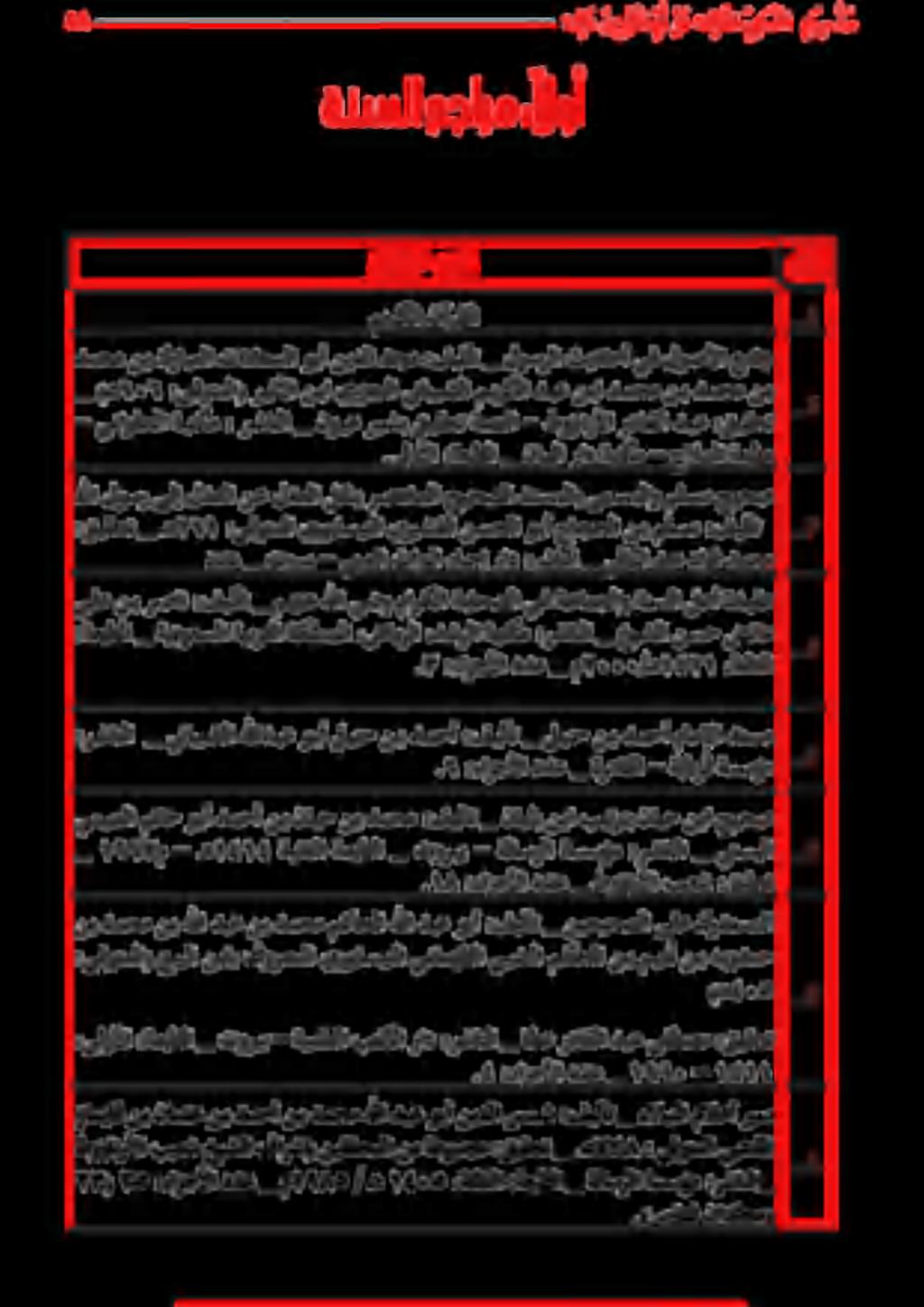 _ ةلاسرلا ةسسؤم :رشانلا_ مه _ توريب - ةلاسرلا ةسسؤم :رشانلا بيعش :قيقحت يميمتلا متاح وبأ دمحأ نب نابح نب دمحم :فيلات _ نابلب نبا بيترتب نابح نبا حيحص ) ٠ ه :ءازجألا ددع _م 9/8١ / ه. ١4٠.