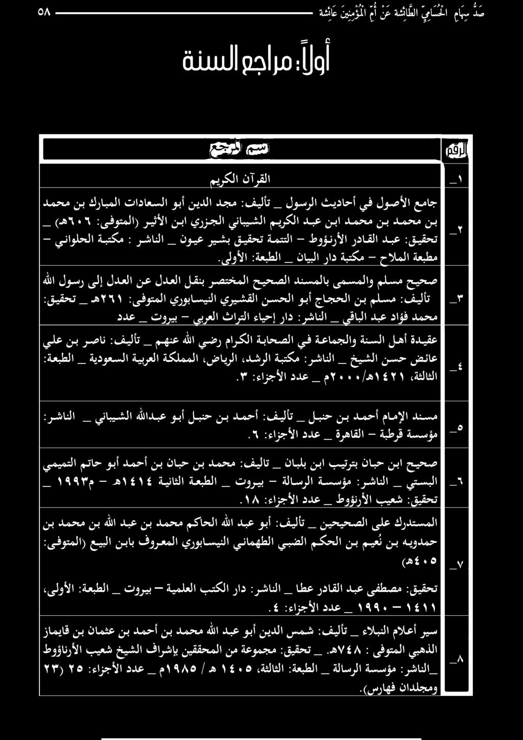 19١,ىلوألا :ةعبطلا _ توريب - ةيملعلا بتكلا راد :رشانلا _ اطع :قيقحت ىفطصم دبع رداقلا نب دمحم نب هللا دبع نب دمحم مكاحلا هللا دبع وبأ :فيلأت _ نيحيحصلا ىلع كردتسملا :ىفوتملا) عيبلا نباب فورعملا