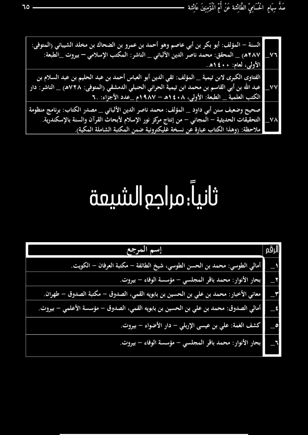 يقت :فلؤملا _ ةيميت نبال ىربكلا ىواتفلا >.توريب - ءافولا ةسسؤم - يسلجملا رقاب دمحم :راونألا راحب.توريب - ءاوضألا راد - يلبرإلا ىسيع نب يلع :ةمغلا فشك.