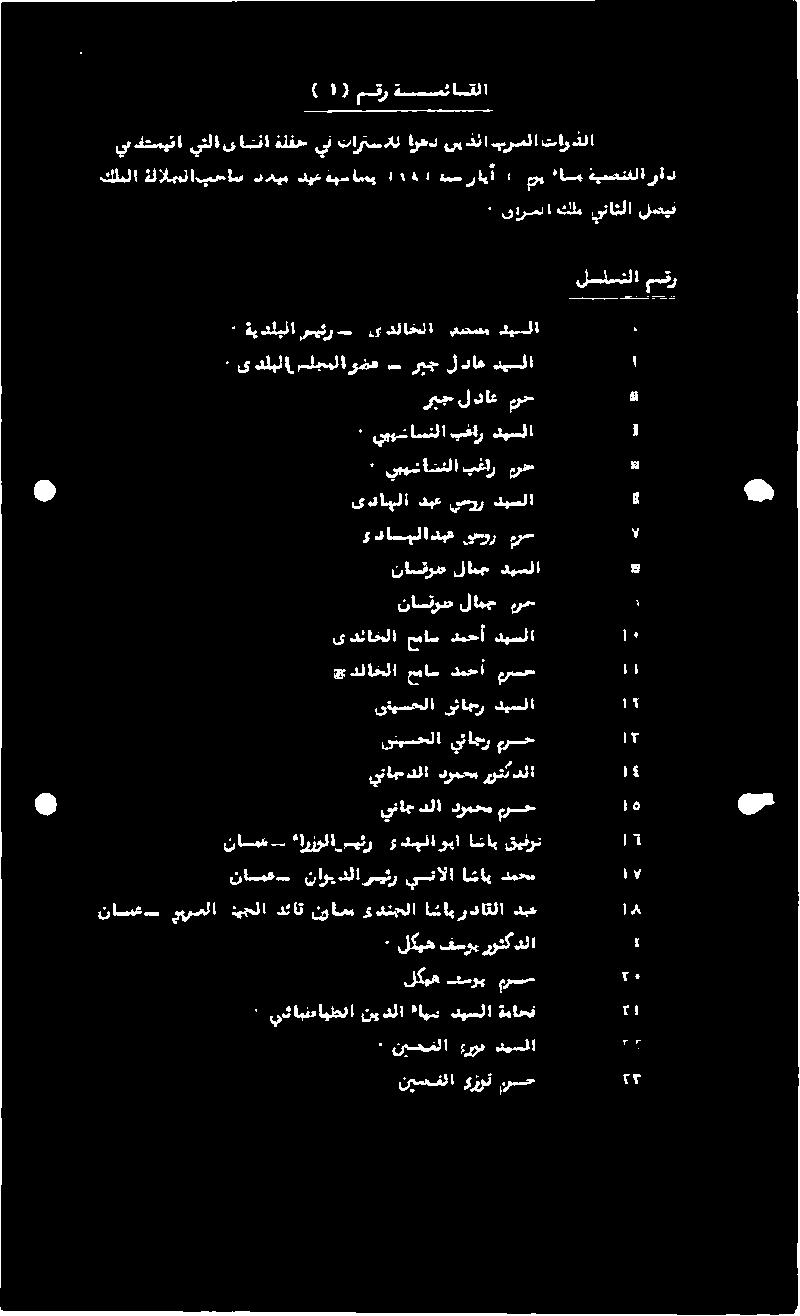 يئاجر ينيسحلا دمحم امام نسنالا سيئر ناويدلا ناسعس اقرا نسخ زرت نيسفلا دمسلا ىزررق نيصنلا ٠ دلا روتك فسوي لكيه ٠ ٠ ١ ١ 11 قيفرت اثاب