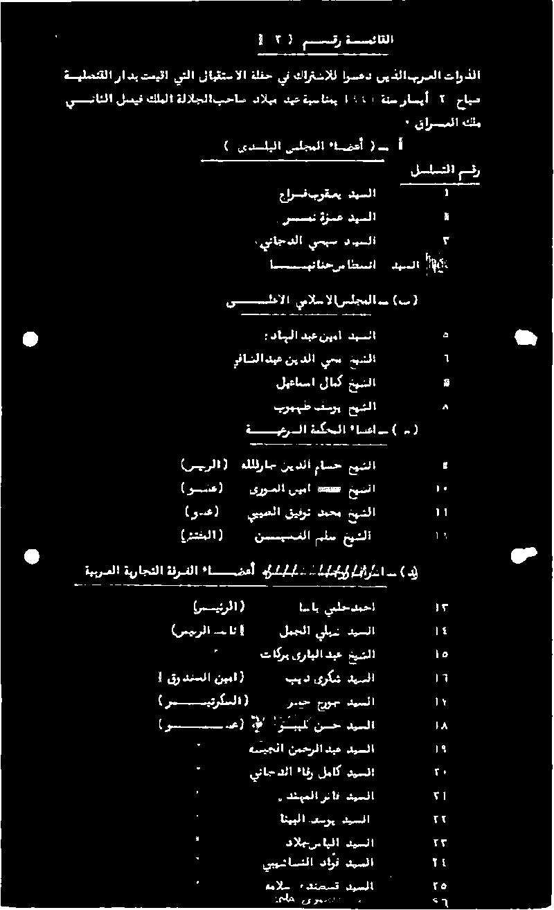 07 ليعاتسا لامك خيشلا 7 (سيئرلا ب تان ( لمجلا يليث ديسلا 15 5 تاكري ىرابلا دبع ميشا 16 سيئرلا) انا يبلح ديحا (نسشلا) نسيبسفلا ا خيشلا (ودع) ييلعلا قيفرت دمحم ميشلا (ولع) قروملا نيما دمحم خيشلا ةيعرلا