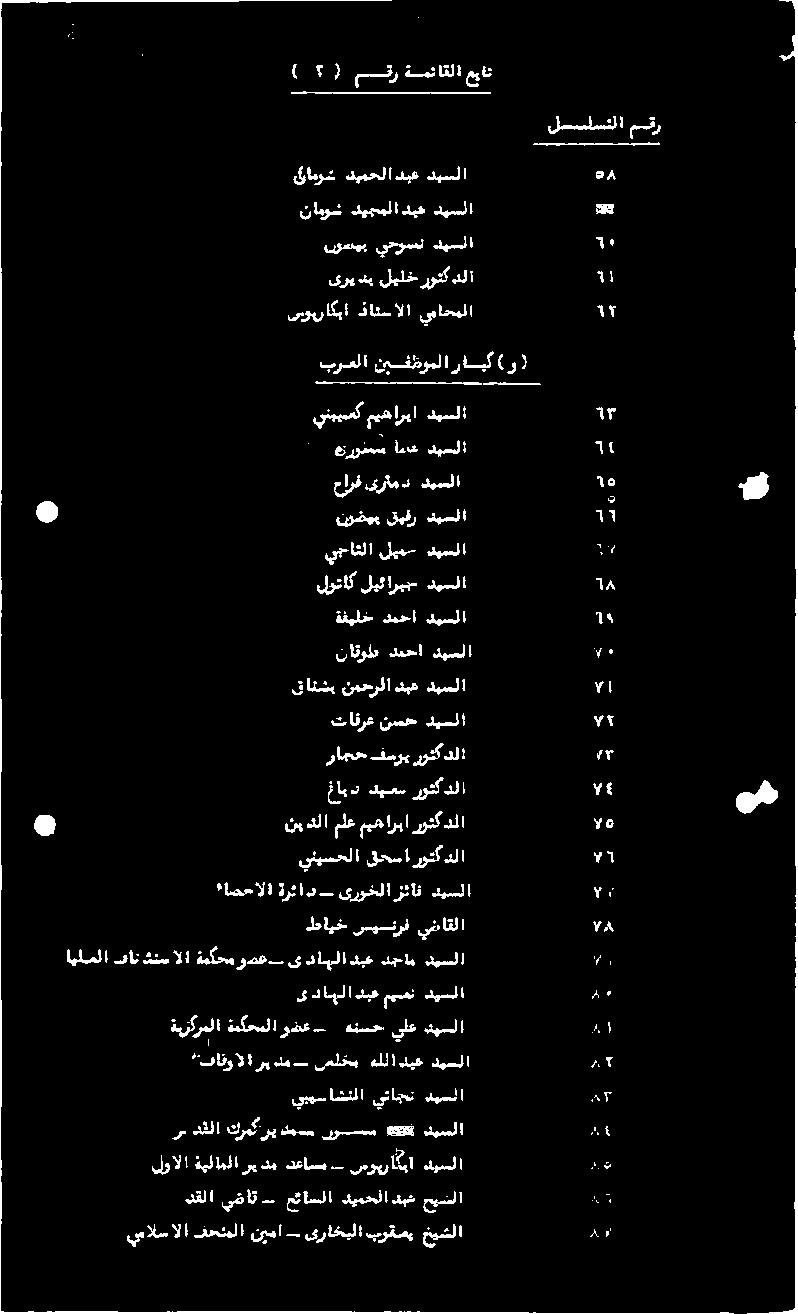 يداهلا دبع دجام ديسلا *اضخالا ةرئاد ىروخلارثاث ديسلا يئيسحلا رونكدلا قحسا نيدلا ملغ ميهاربا ررتكدلا راجح فسوم روثكدلا امد ديعس روثكدلا قانشي
