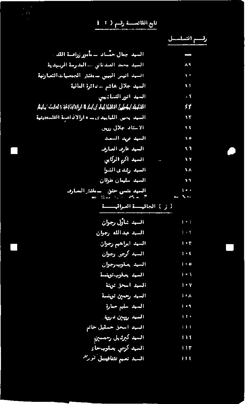 1 ةنوت حسا ديسلا 17 ةنيد نيمحر :ديسلا 0 ناوجربوتمي ديسلا 6 ةقيهتبوتمي ديسلا ل ةيرد نييز ديلا ٠ ١ ١ ةيديشرلا ةسردملا ب يئائدملا دمحم