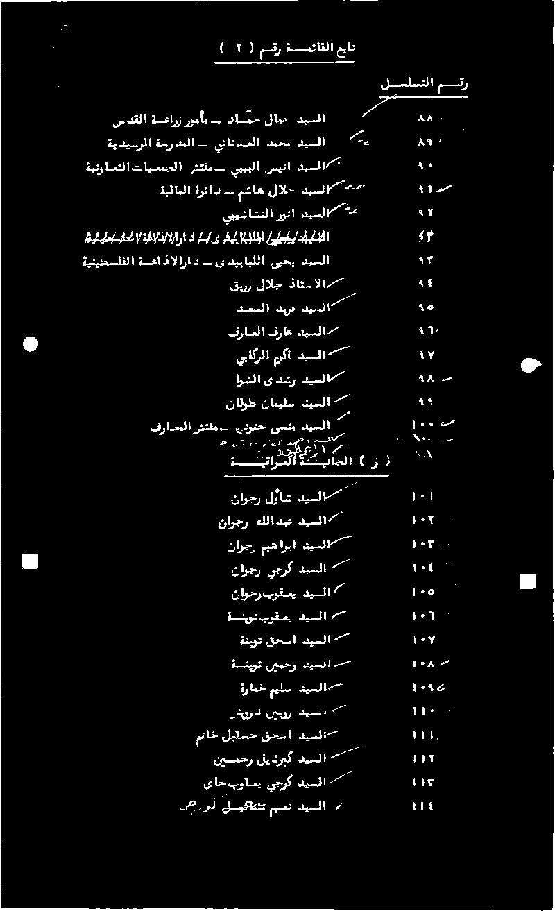ء ديسلا سيئا يمي بلا شئفم كايممجلا ةينرامتلا 1 شم ديسلا# لال مشاه ةرئااد ةيلاملا ع هه 7 ديسلا لامج ذامخ ريمأن ةعارز ىدقلا م 0 ديسلا