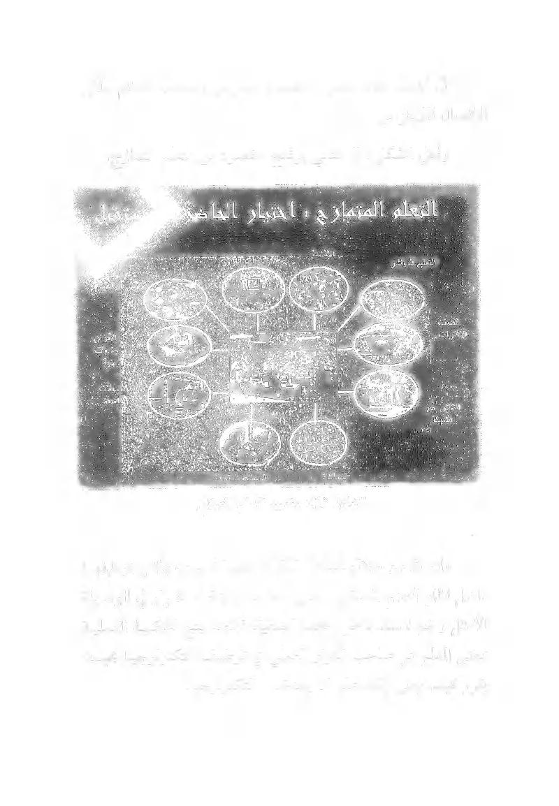نمازتماللا لاصتالا ىلع مئاقلا ملعتلاو نمازتملا ناصتالا ىلع مئاقلا ملعتلا 3 جزامتملا ملعتلا مرهفم :(1) لكشلا.