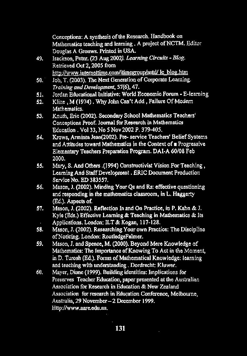 49. 53, 54. 55, 56. 57. 58. 59. 60, Conceptions: A synthesis of the Research. Handbook on Mathematics teaching and learning. A project of NCTM. Editor Douglas A Grouws. Printed in USA.