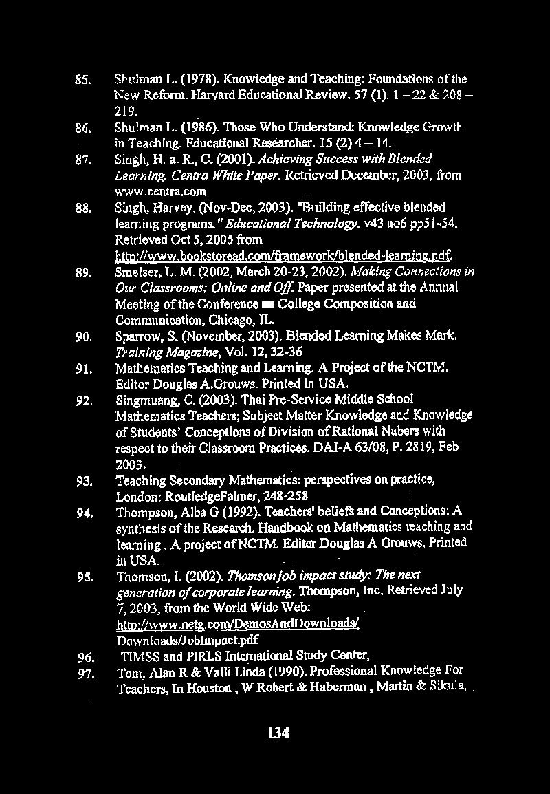 85. 86. 87. 88, 89, 90. 91. 92. 93, 94. 95. 96. 97. Shulman L. (1978). Knowiedge and Teaching: Foundations of the New Reform. Harvard Educational Review. 57 (1). 1-22 & 208-219. Shulman L. (1986).