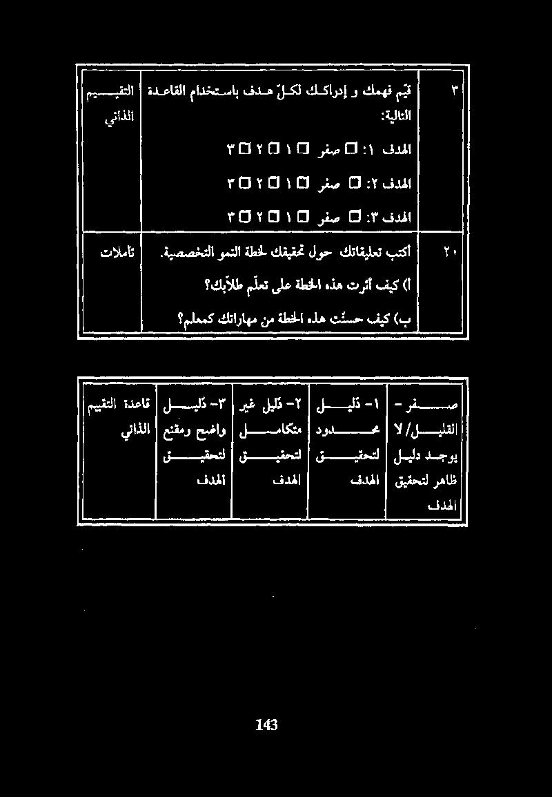 ةيصصختلا ومتلا ةطخلل كقيقحت لوح كتاقيلعت بتكأ ملعمك كتاراهم نم