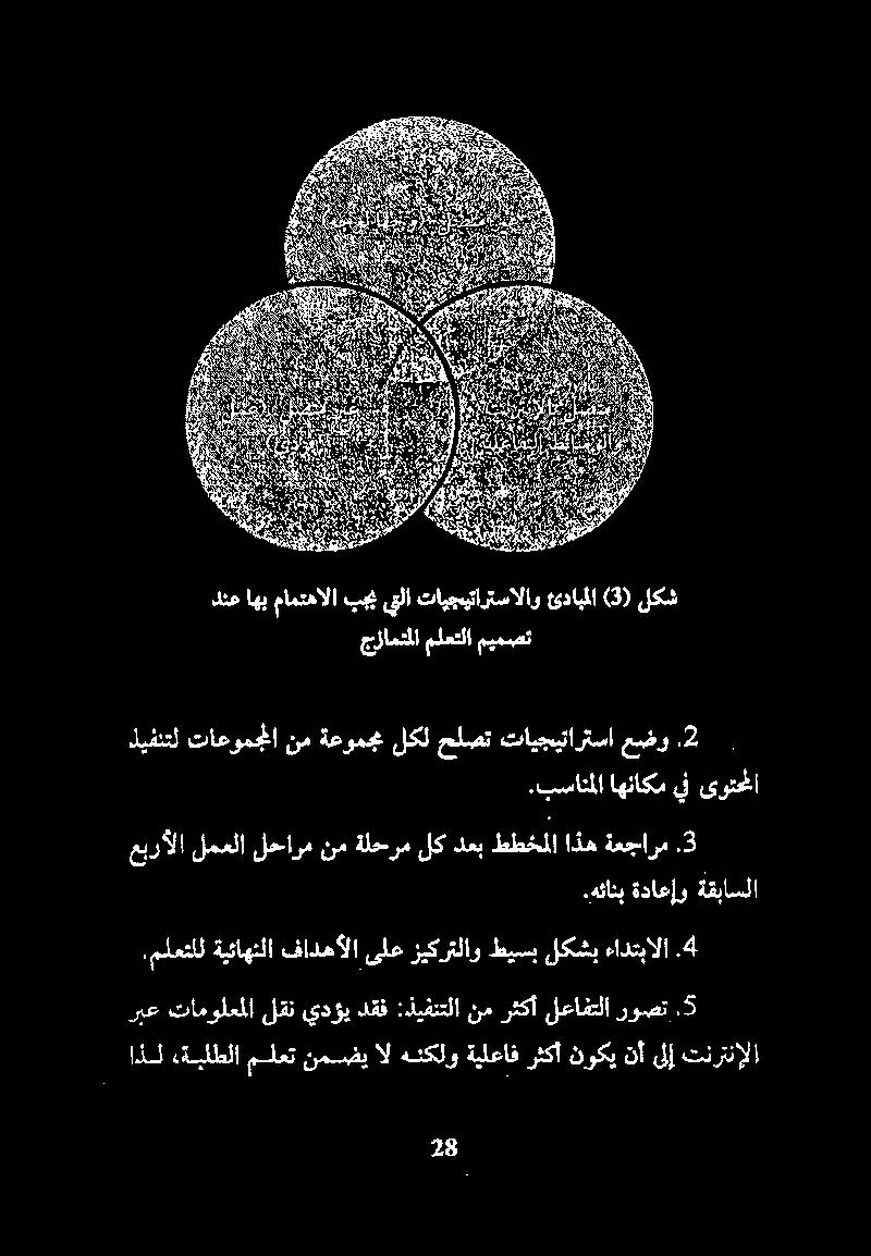 تنرتنإلا ربع تامولعملا لقن يدؤي دقف :ذيفنتلا نم رثكأ لعافتلا روصت.5.
