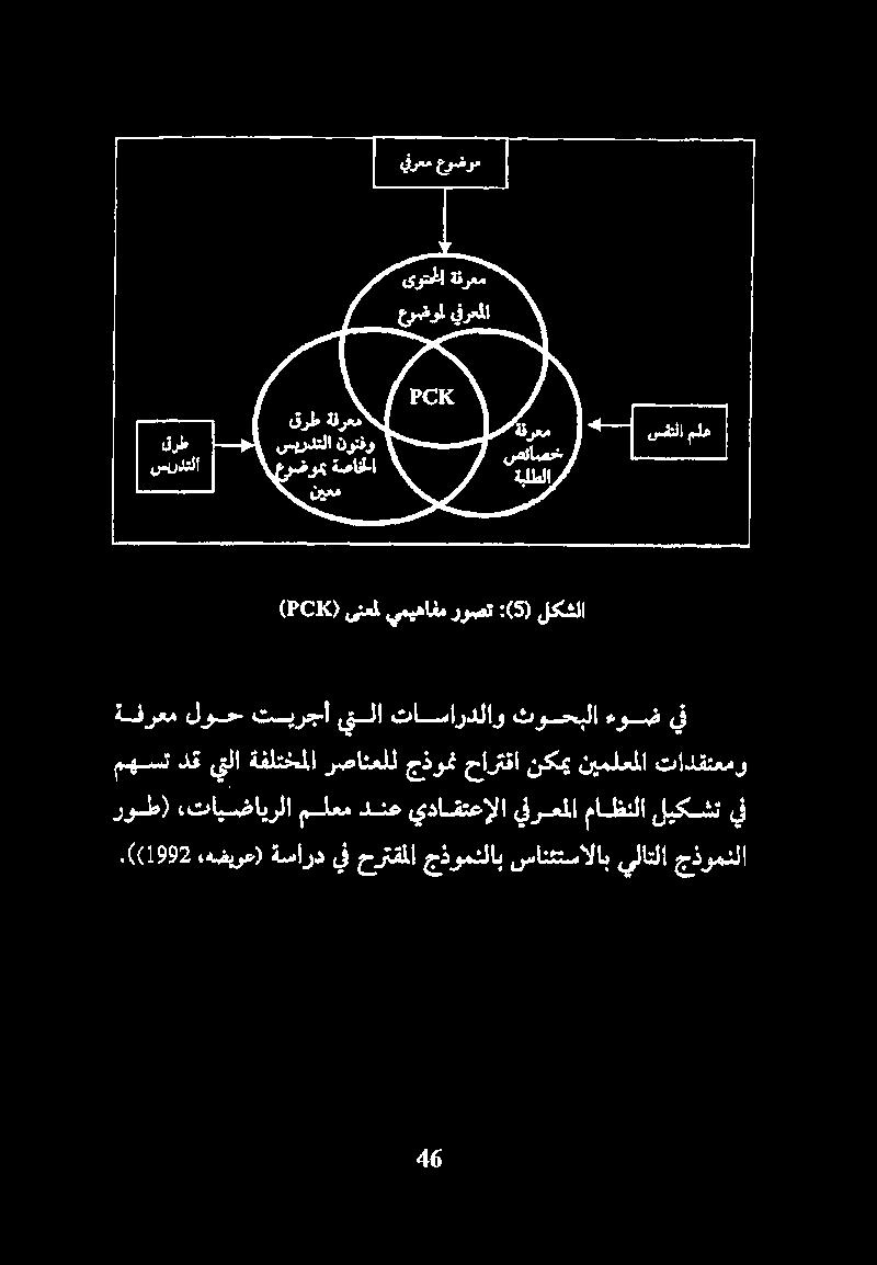.(01992 ضيرع) ةسارديف حرتقملا جذومشلاب سانئتسالاب يلاتلا جذومنلا روط) يف ليكشت ماظنلا ا يفرعم يداقتعإلا دنع ملعم «تايضايرلا مهست