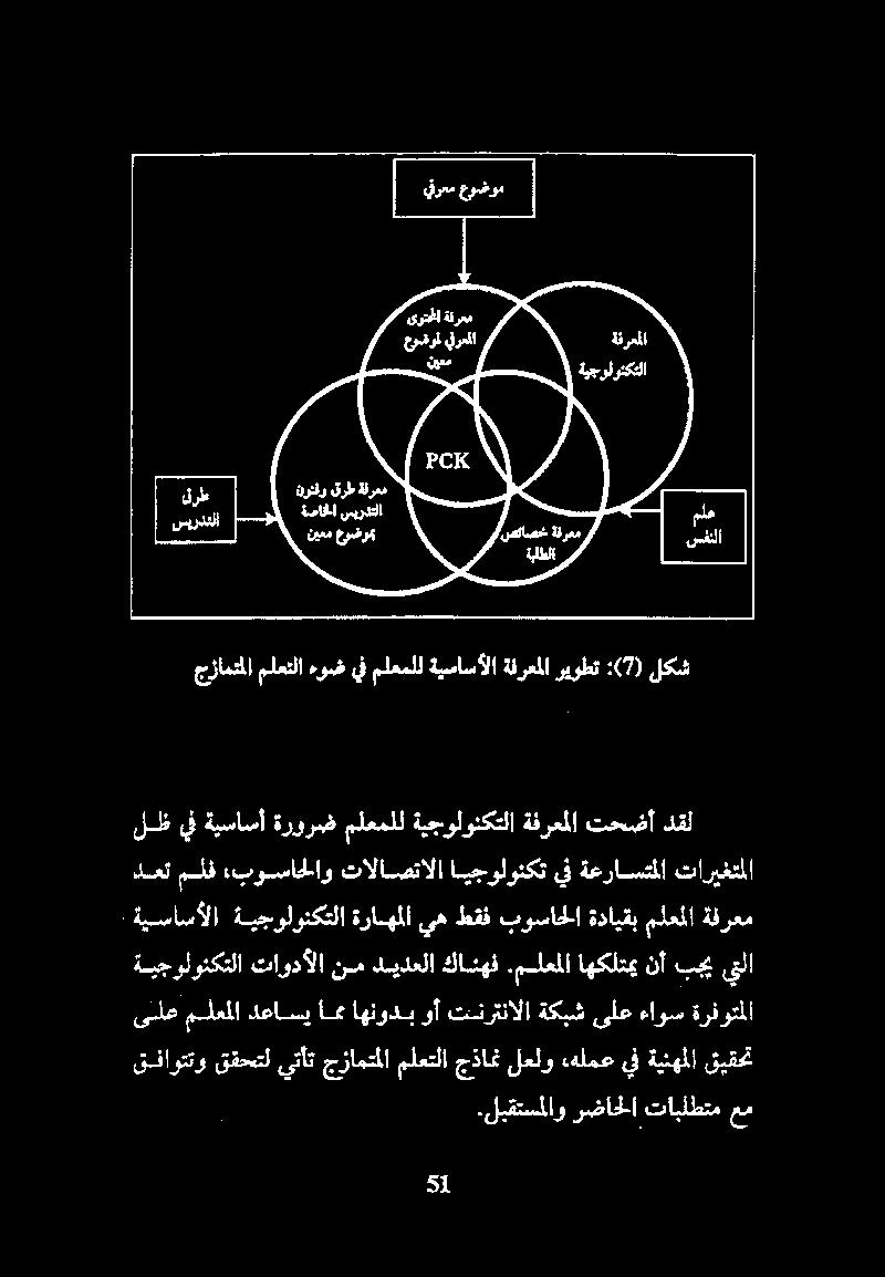 اهنودب وأ تنرتنالا ةكبش ىلع ءاوس ةرفوتملا ةيجولونكتلا تاودألا نم ديدعلا كانهف.