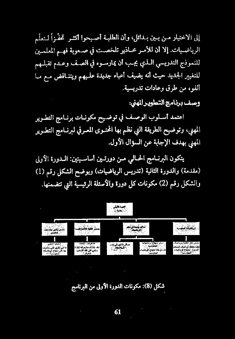 لوألا لاؤسلا نع ةباجإلا فدهب ينهملا ريوطتلا جمانربل يفرعملا ىوتحلا اهب مظن يلا ةقيرطلا حيضوتو «ينهملا ريوطتلا