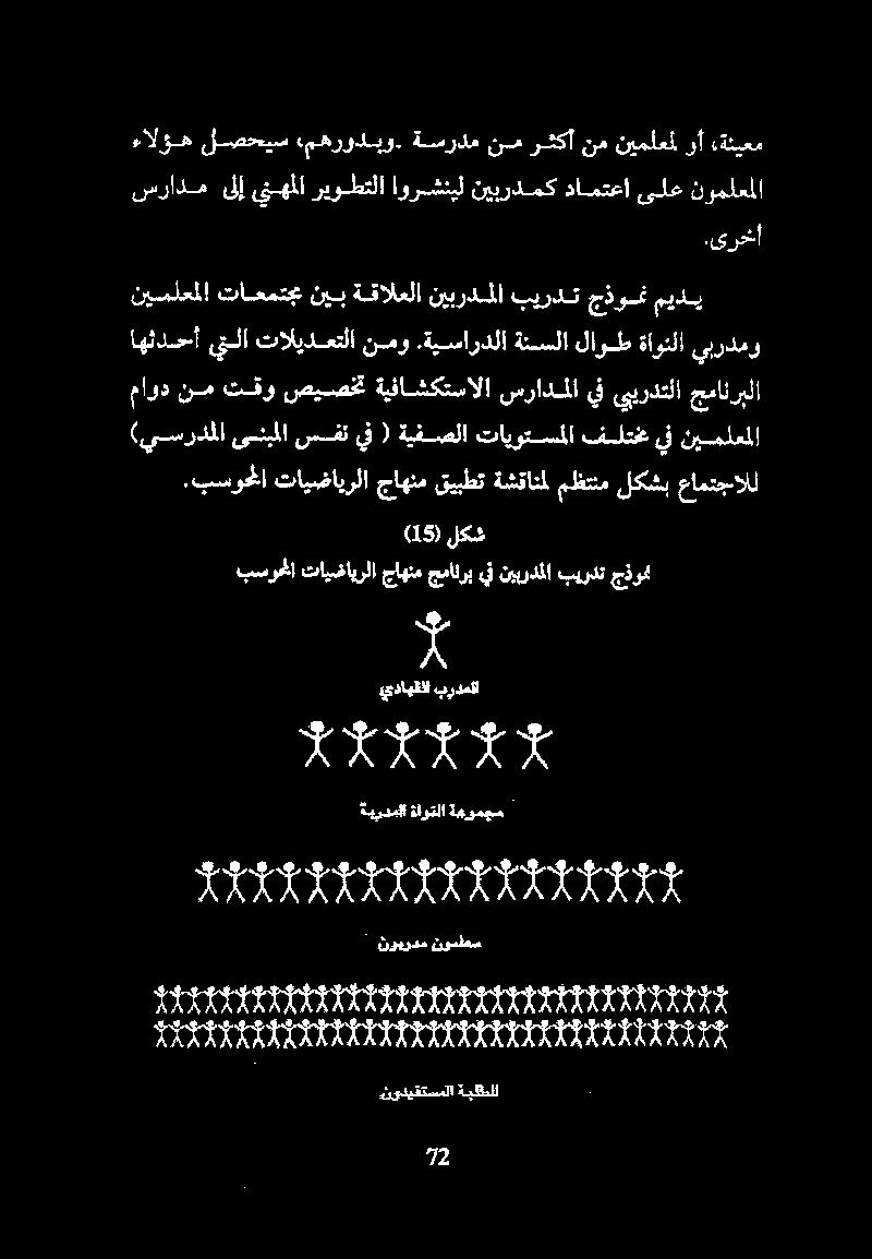 ىرخأ نيسلعملا تاعمتجم نيب ةقالعلا نيبردملا بيردت جذوف ميدي اهثدحأ يتلا تاليدعتلا نمو.