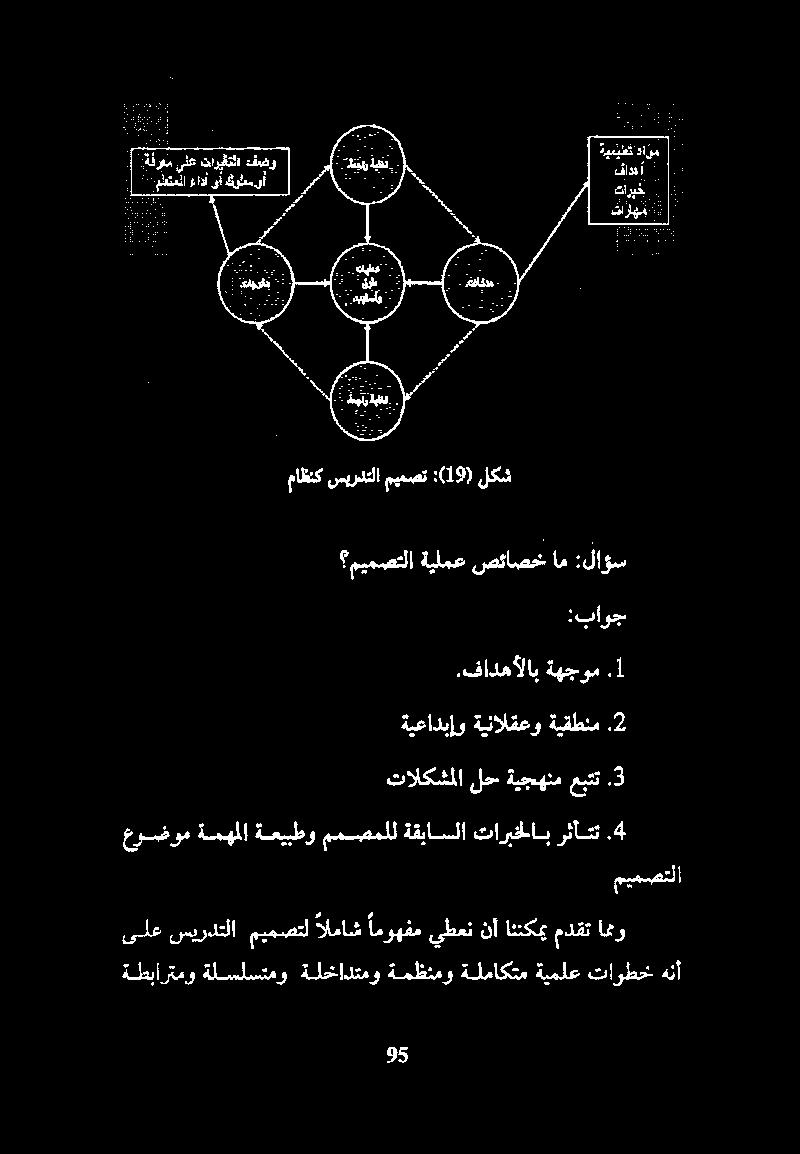 2 أ رطتعلا ءادلوأكرشم.فادهألاب ةهجوم.