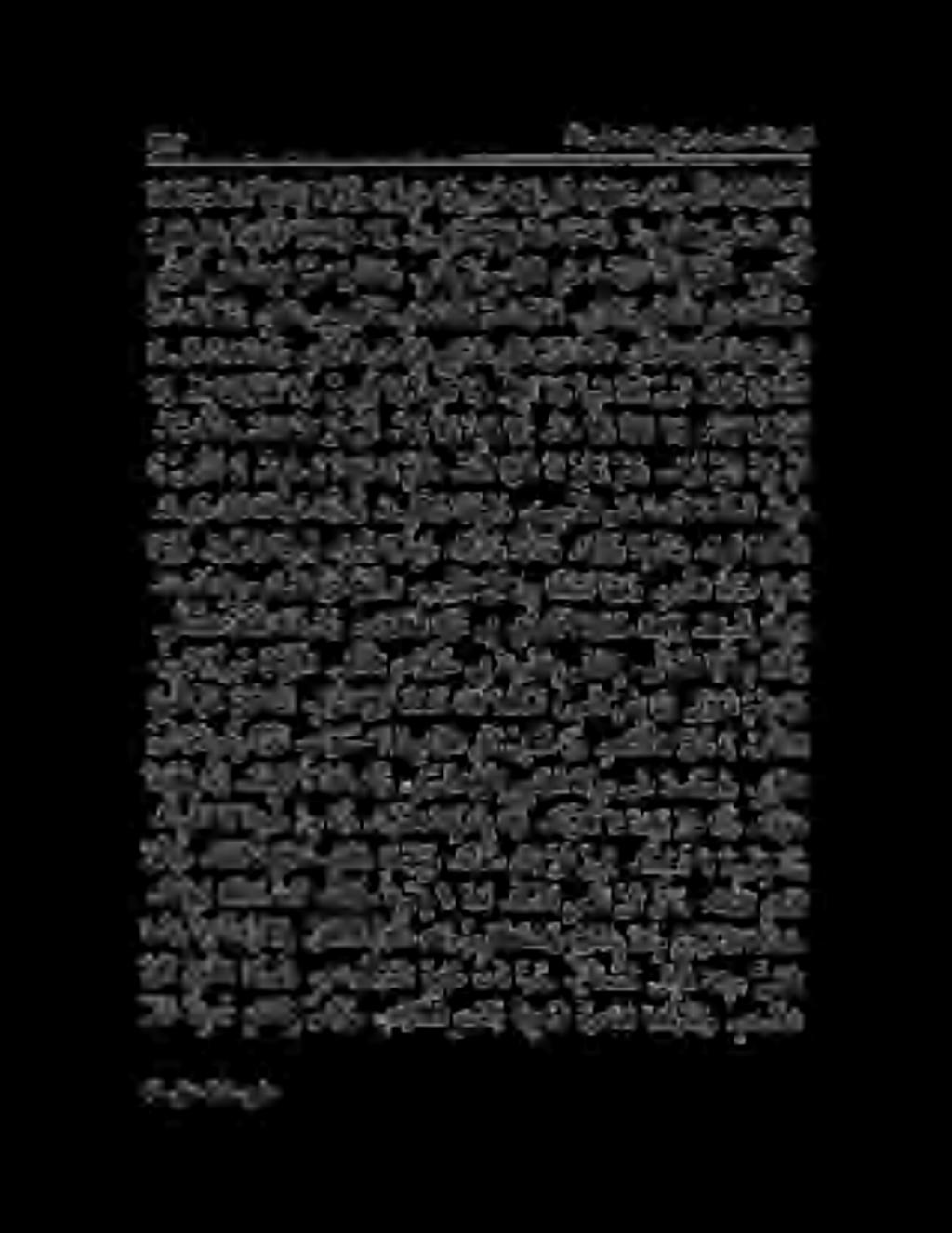اب هللا ىلع ءانثلا مماج نم سماشلا درولا ايي اس ع.دييأتلاو ةيا نع لاو.ديحوتلا.