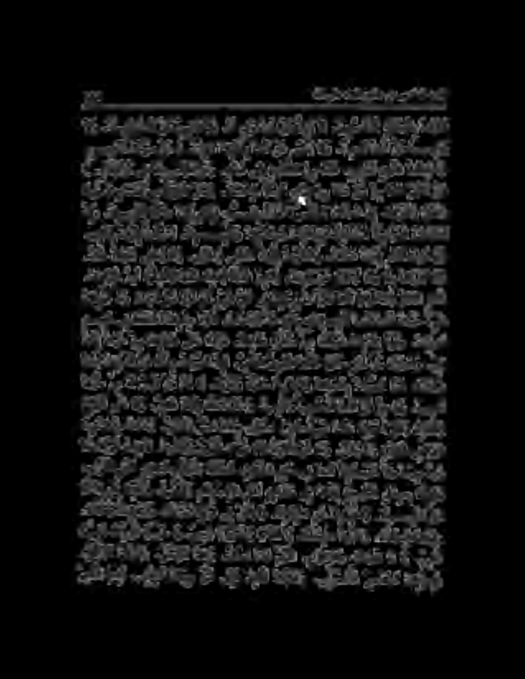 ١ هللا ىلع ءانثلا عماج نم سداسلا درولا اي.ءآل ب لك ىف ه نم أ لا ن م و.ءاطع ىلإ نو كسلا نم ا م نم.ء رييادت نو ش ل يمر لس مس رج نس ص ص 0.