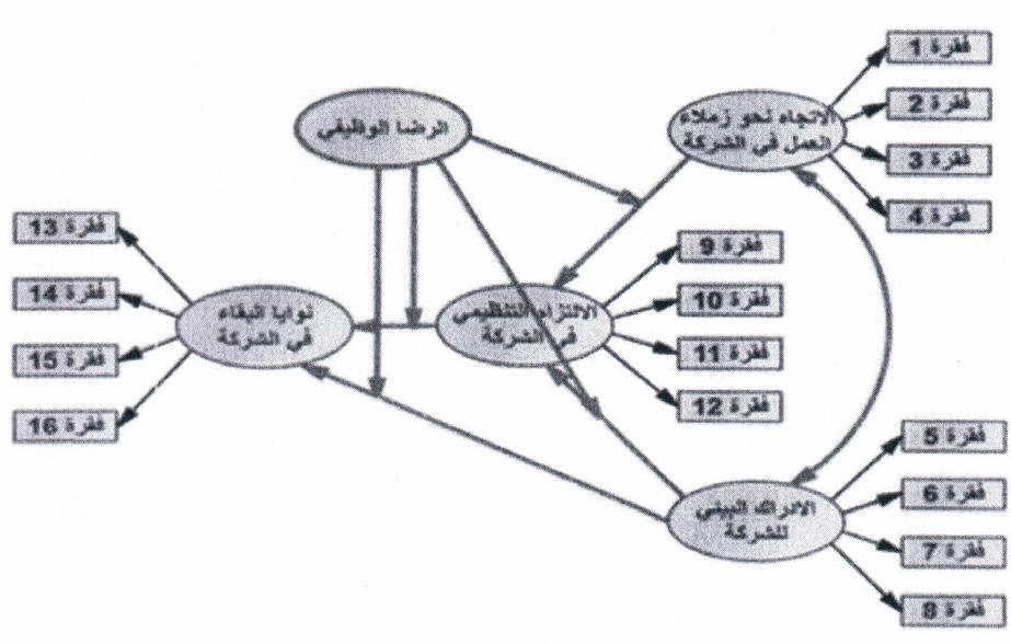 عبد الناصر الهاشمي عزوز ) 322-287 ( 2015(.