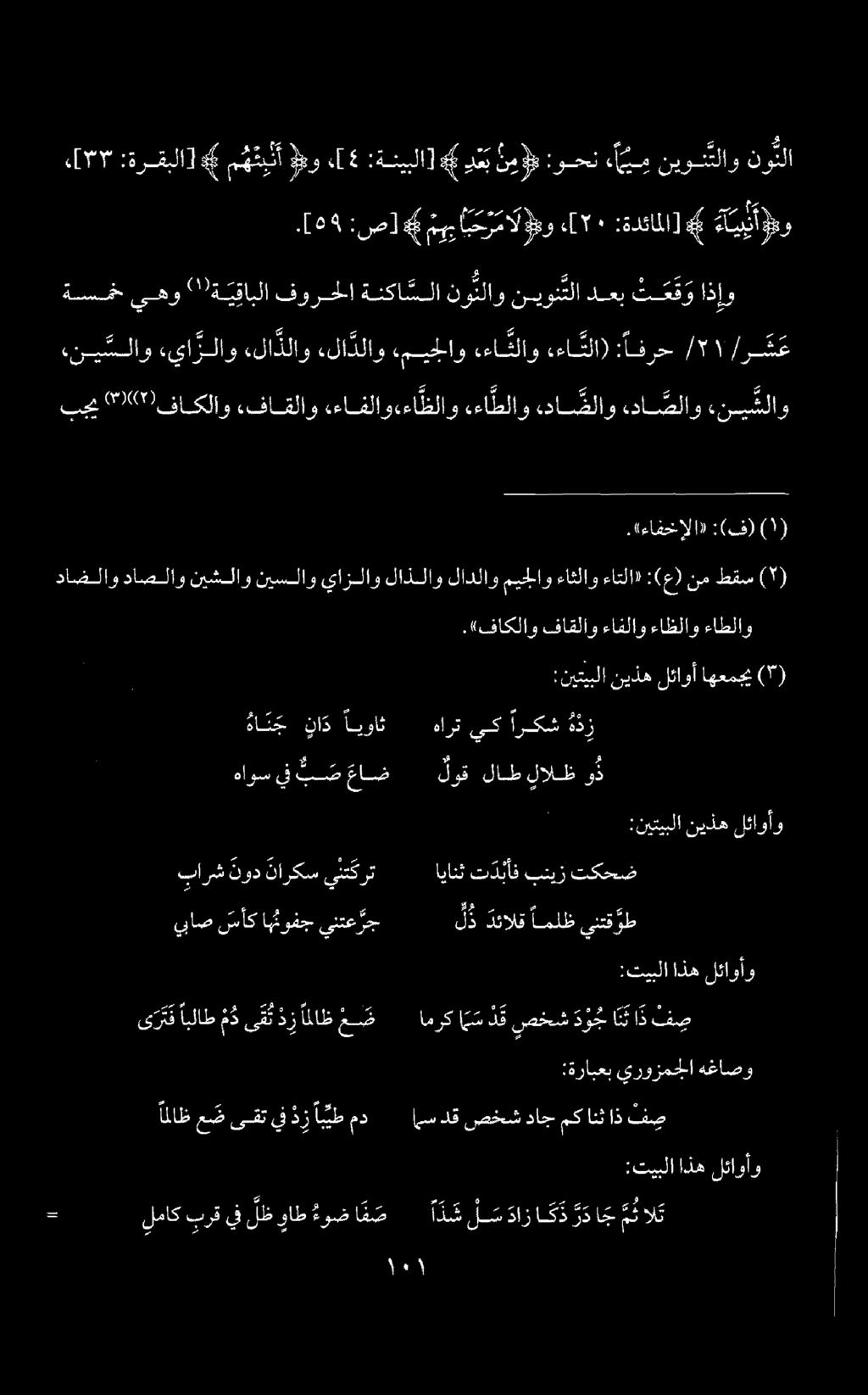 ها نج نا د ايواث هارت يك اركش هذ ز :نيتيبلا نيذه لئاوأ اهعمجي ( ).«فاكلاو فاقلاو ءافلاو ءاظلاو ءاطلاو داضلاو داصلاو نيشلاو نيسلاو يازلاو لاذلاو لادلاو ميجلاو ءاثلاو ءاتلا» : 2 ع) نم طقس (1).