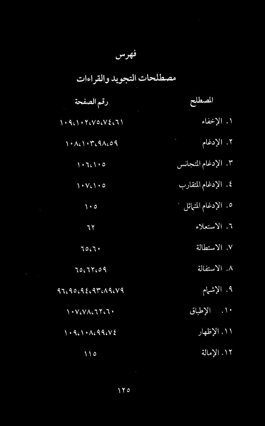 سرهف تاءارقلاو ديوجتلا تاحلطصم نا. ١٠١ ا ١ و وا قابطإلا ةلامإلا 7 راهظإلا مايشإلا.4.6 ةلافتسالا. ةلاطتسالا.