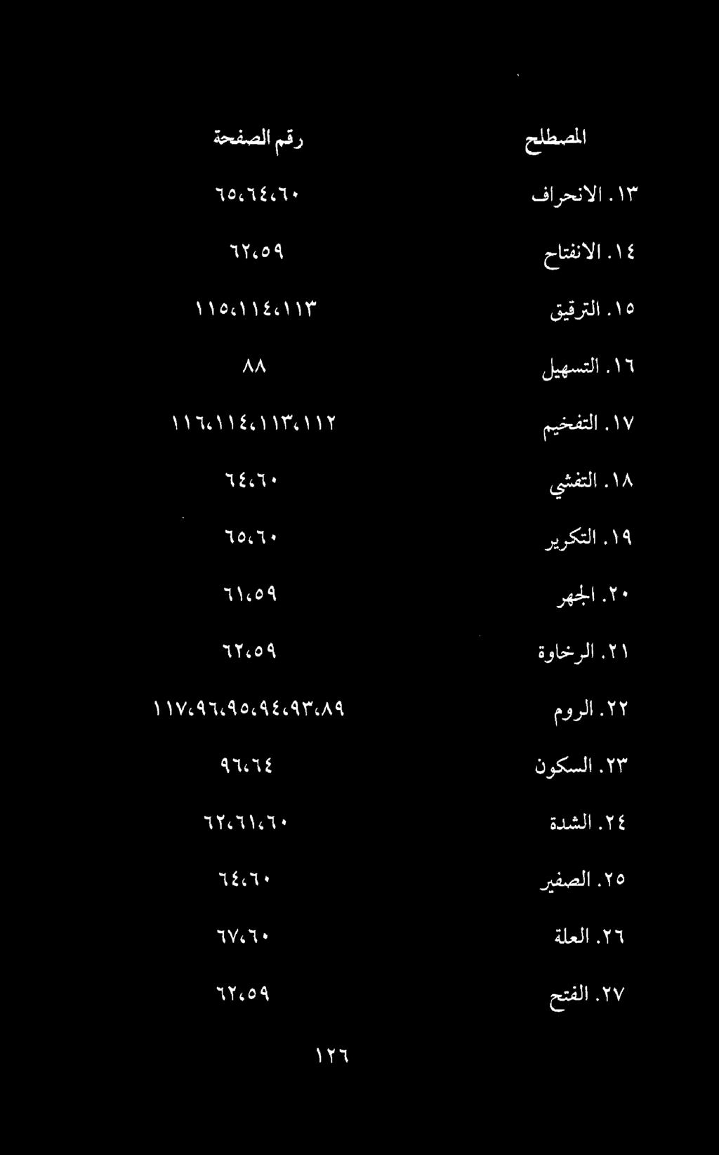 ةفف. قيقرتلا. حاتفنالا ةحفصلا مقر ةدشل فارحنالا حلطصملا 506. 17 04 ١١.