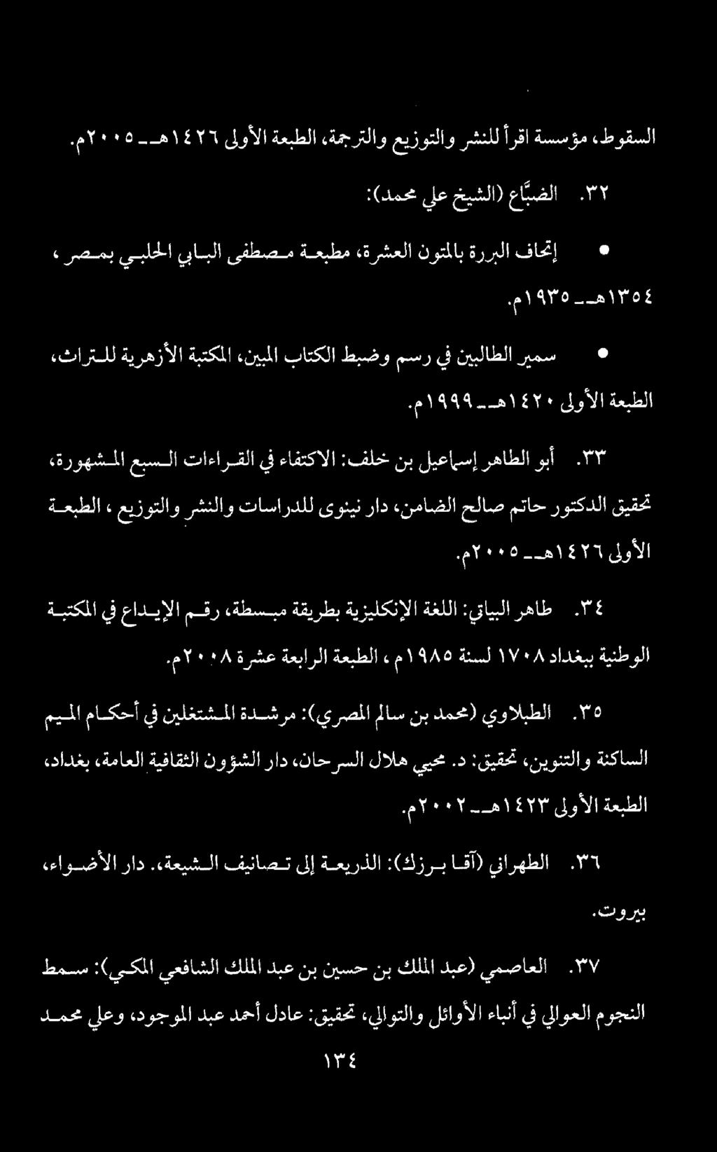 طمسم :(يكملا يعفاشلا كلملا دبع نب نيسح نب كلملا دبع) يمصاعلا 0.ءاوضألا راد..ةعيشلا فيناصت ىلإ ةعيرذلا :(كزرب اقآ) ينارهطلا.5 ميملا ماكحأ يف نيلغتشملا ةدشرم :(يرصملا ماس نب دمحم) يوالبطلا.".