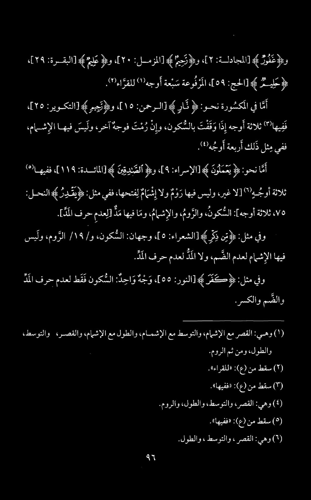ا ذ إهجوأةثالث ت م ق و ءنوك سلاب ت م ر ن إو جوف ءرخآ سي لو اهيف ماشإلا )اهيفق ردك # :رونلا].[150 : د حا و ه ج و نوك سلا مدعلط ق ق فرح د لا رك يفو :لثم 9 مضلاو.