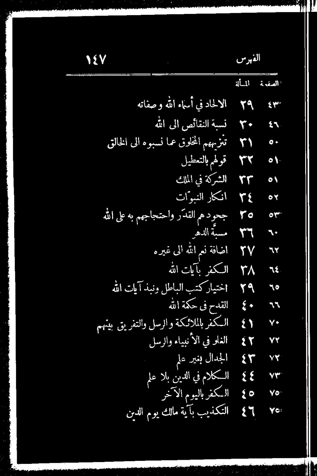 هللا ةكح ىف حدقلا هللا تايد 1 رفكلا ةفاضا 2 هللا ىلإ هريغ