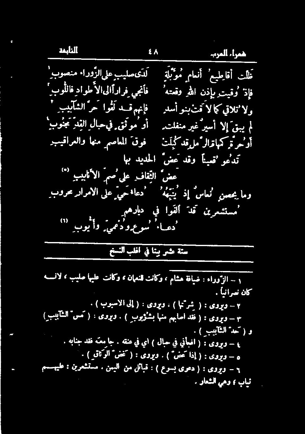 1 شع دقو ائيعق' وعدت پیاتالا مع ىلع رفاقثلا نظم بورح رارمالاىلع يح اعد هي ذإ ساع نصحب امو,مهداید يف او دق رغما ۷ و رم و چو هاند - هنال» بيلص اہیلع تناكو» ناعنلل تناكو» ماشہ ةفايض : ءاروتزلا - ١.
