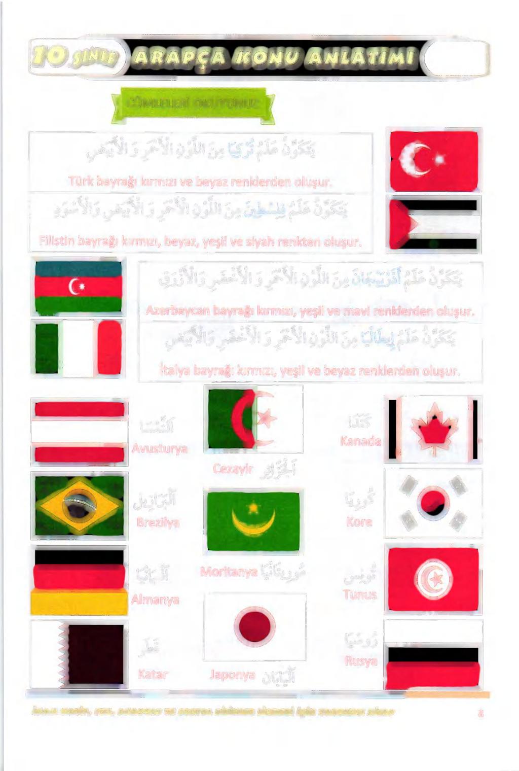 اشاهشن تهت, ناقثتم 559:25 173 201250305 دلتنستم» نلضوتممت ذوذند تههكدتنوت هنثدجم انعام 3001/3 نا يا يلا آى أ ١ ) ا ي سو ر ا 1/1011 ا