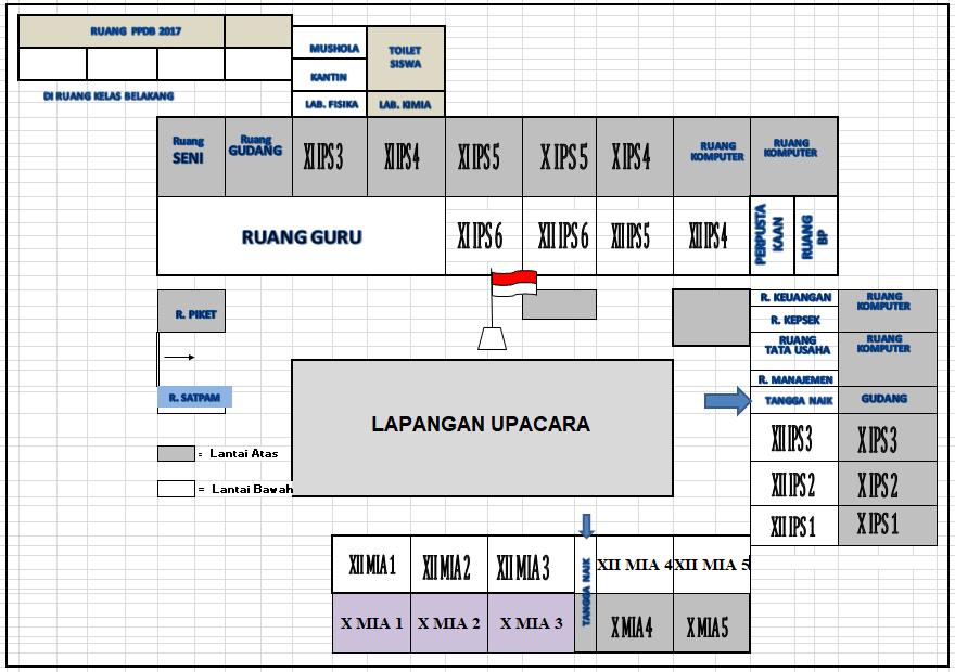 68 Tabel 4.2. Denah Organisasi Ruangan SMAN 6 Kota Tangerang Selatan 6.