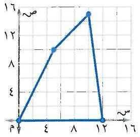 8,8 8 ع 6 م اإلجابة الصحيحة د(,, ع,8 طول العمود طول ظل العمود طول أحمد طول ظل أحمد عامل المقياس %60 0,6.)0 0( )0,6 0 0,6 0( )0 0(.