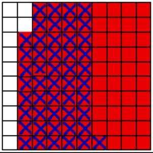 ظلل 88 مربع باللون األحمر وإشارة X لشطب 39 مربع 0.39 = 0.49 0.