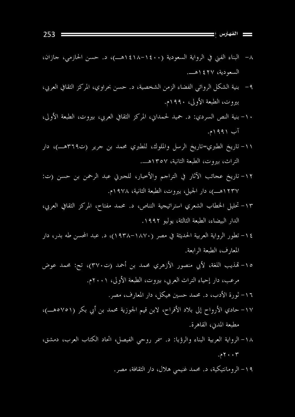 م ١0٠50 «ىلوألا ةعبطلا ءتوريب «يبرعلا ثارتلا ءايحإ راد ءبعرم ضوع دمحم :حت :( 070 ت) دمحأ نب دمحم يرهزألا روصنم يبأل «ةغللا بيذق.ةعبارلا ةعبطلا «فراعملا راد ءردب هط نسحملا دبع.
