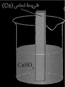 2 عند شرح معلم الكيمياء ألنصاف الخاليا قام بوضع قطب من النحاس في محلول كبريتات النحاس II ( CuSO4 ) وناقش طالبه فيما يلي : أ هل يمكن الحصول على تيار كهربائي... بالسبب:.