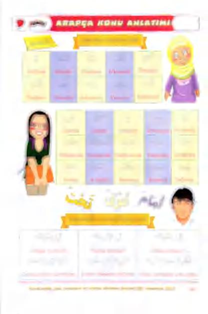 ءا و م 22 ويشن [ ل ا 5 ءالمو ع 7 ا«هاغاناك معمعلع» 67 1/1353 هجر وك ل ع 4 0 يبس >
